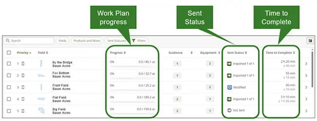 Operations Center Application