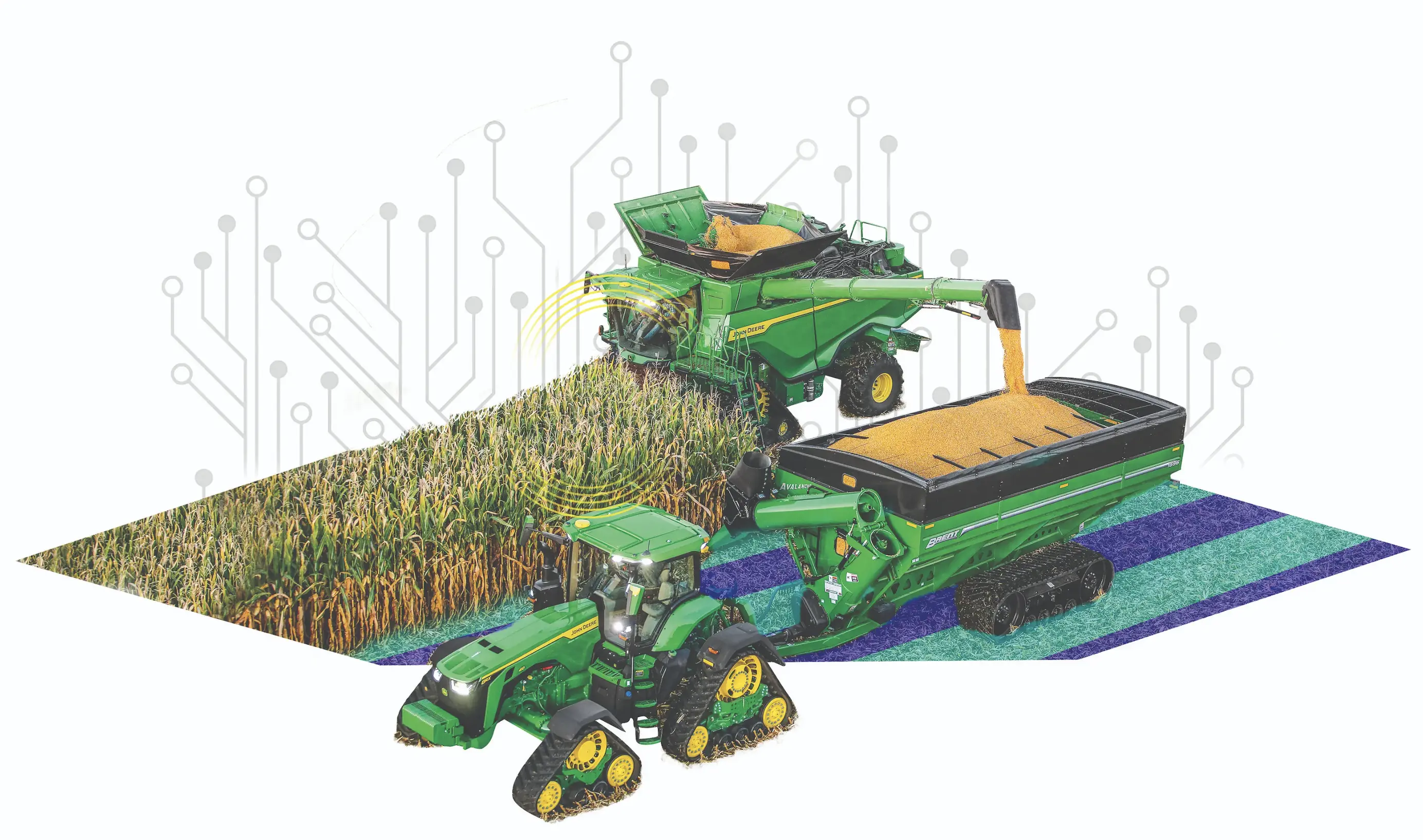 Precision Ag Tech